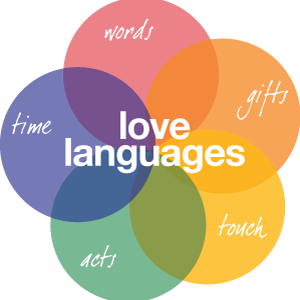 Пять языков любви