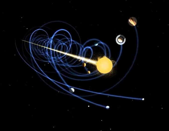 Движение солнечной системы